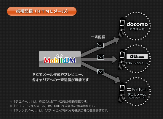 gєzM(HTML[)